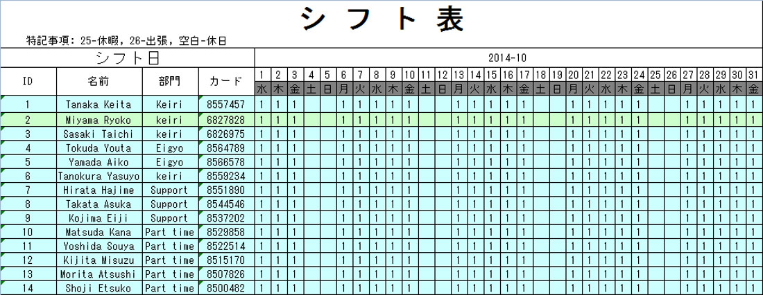 シフト表